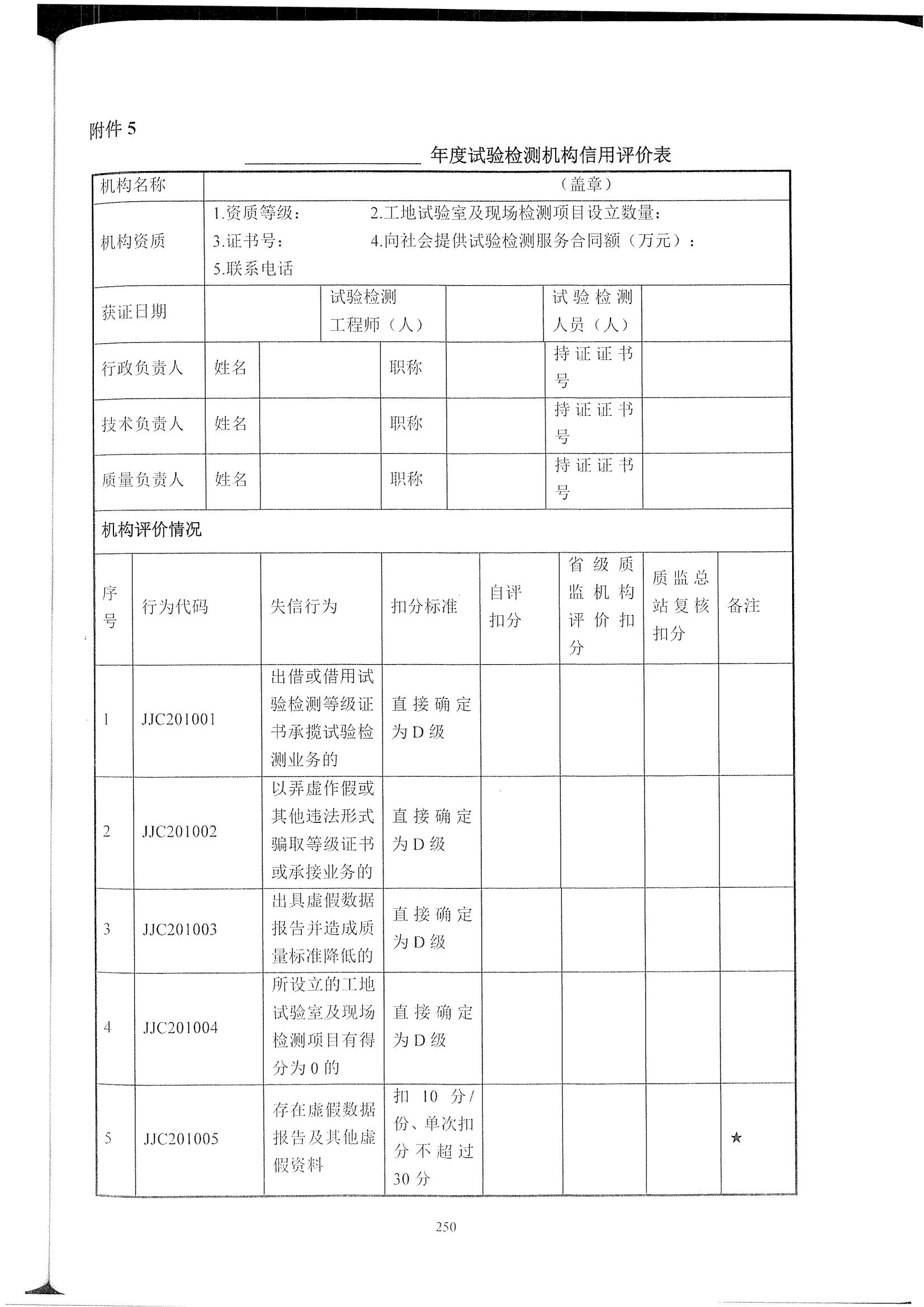 公路試驗(yàn)檢測(cè)機(jī)構(gòu)信用評(píng)價(jià)標(biāo)準(zhǔn)_04.jpg